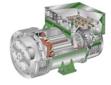 广昌发电机内部结构图